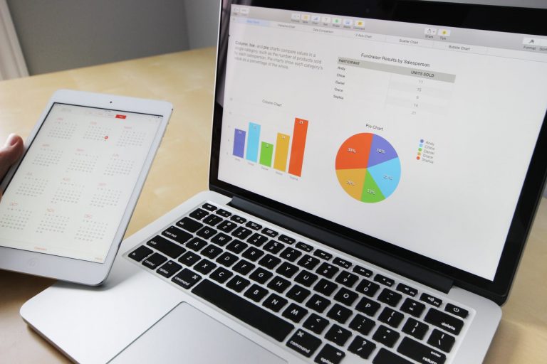 Financial Planning and responsiblity pie chart and graphs