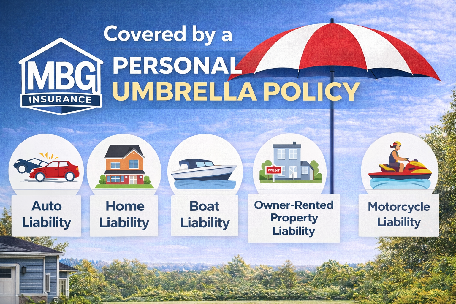 Info graphic showing what can be covered under an umbrella